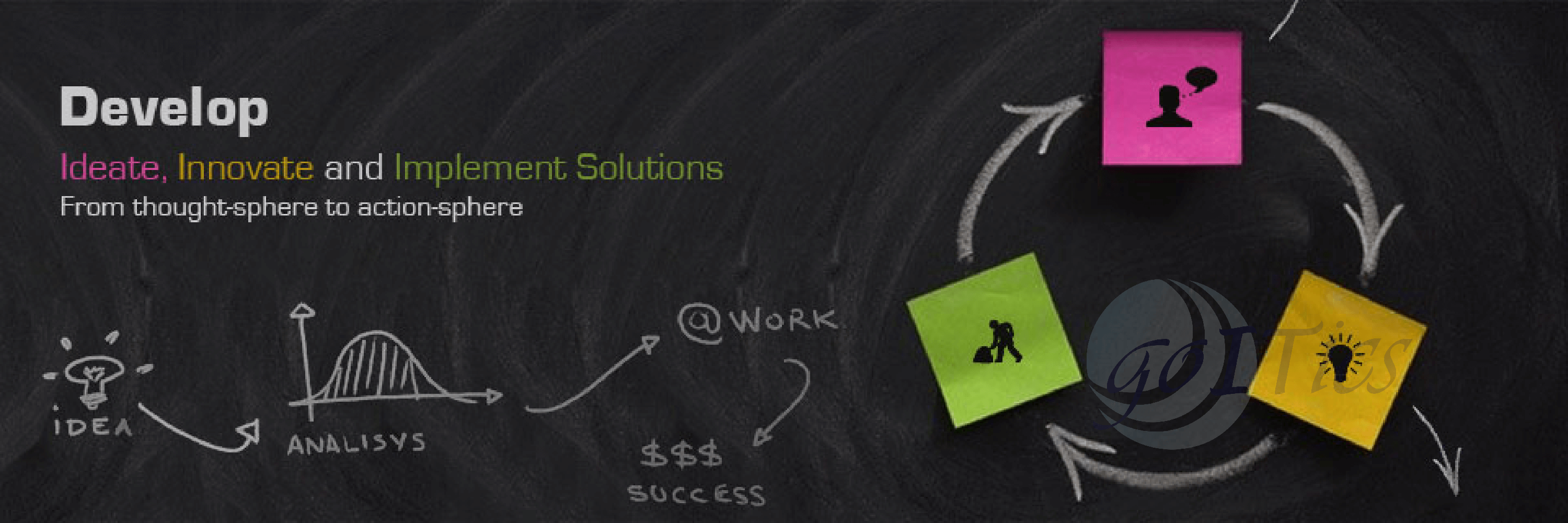 Software Development Software Development In Mumbai